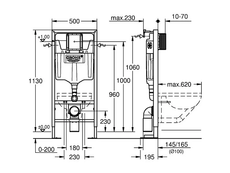 Bati support GROHE Solido plaque blanche + habillage WEDI I-Board