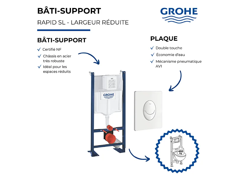 Bâti-support WC autoportant GROHE Rapid SL largeur réduite avec plaque de commande Skate Air verticale blanc alpin