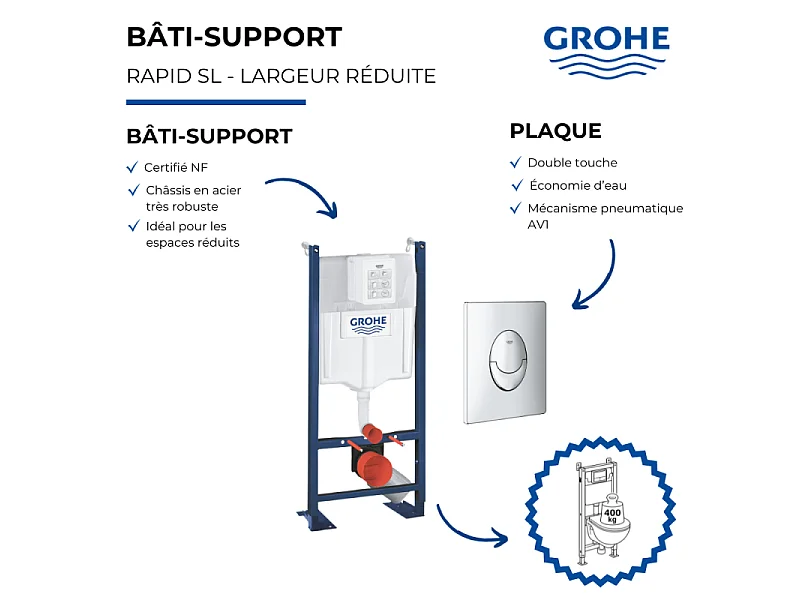 Bâti-support WC autoportant GROHE Rapid SL largeur réduite avec plaque de commande Skate Air verticale chromée