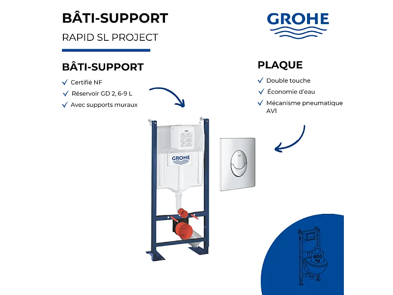 GROHE Bâti support WC Rapid SL Project avec plaque de commande Skate Air Rapide SL chromé