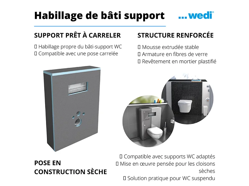 Habillage bati support Wedi I Board avec revetement Wedi I Board top pure blanc