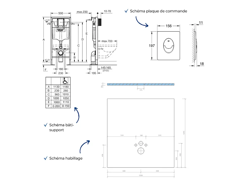 Bati support GROHE Solido + plaque chromée + habillage WEDI I-Board