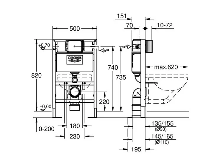 GROHE - Bâti support pour WC hauteur réduite Rapid SL, 0.82 m