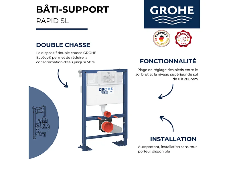 GROHE - Bâti support pour WC hauteur réduite Rapid SL, 0.82 m