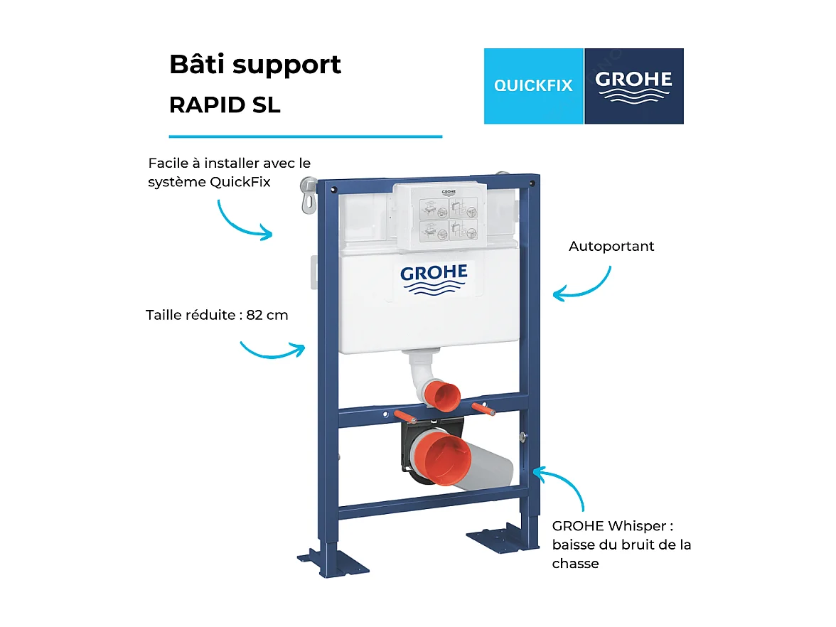 Bâti support GROHE pour wc hauteur réduite Rapid SL, 0.82 m + plaque de commande blanche