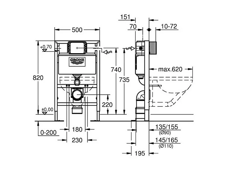 Bâti support GROHE pour wc hauteur réduite Rapid SL, 0.82 m + plaque de commande blanche