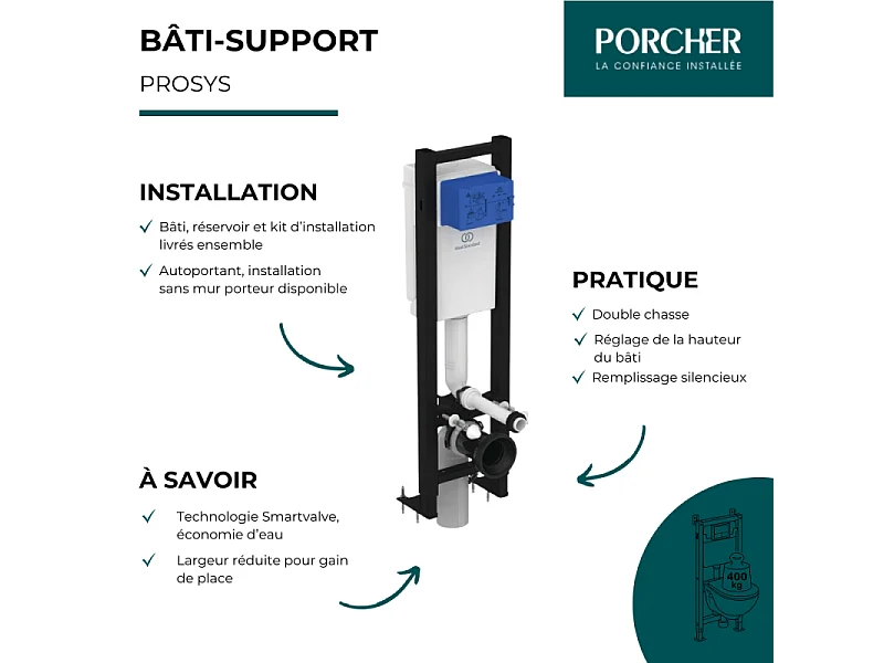 Bati support Porcher autoportant gain de place éco certifié NF
