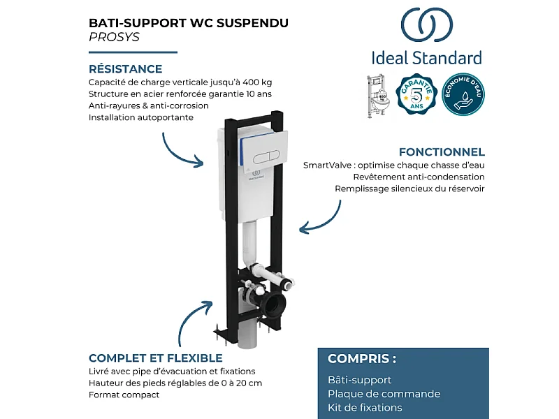 Bâti-support autoportant gain de place IDEAL STANDARD éco certifié NF + plaque carrée