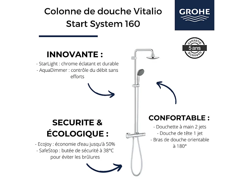 Colonne de douche Grohe Vitalio Start System 160 avec nettoyant robinetterie Grohe GrohClean