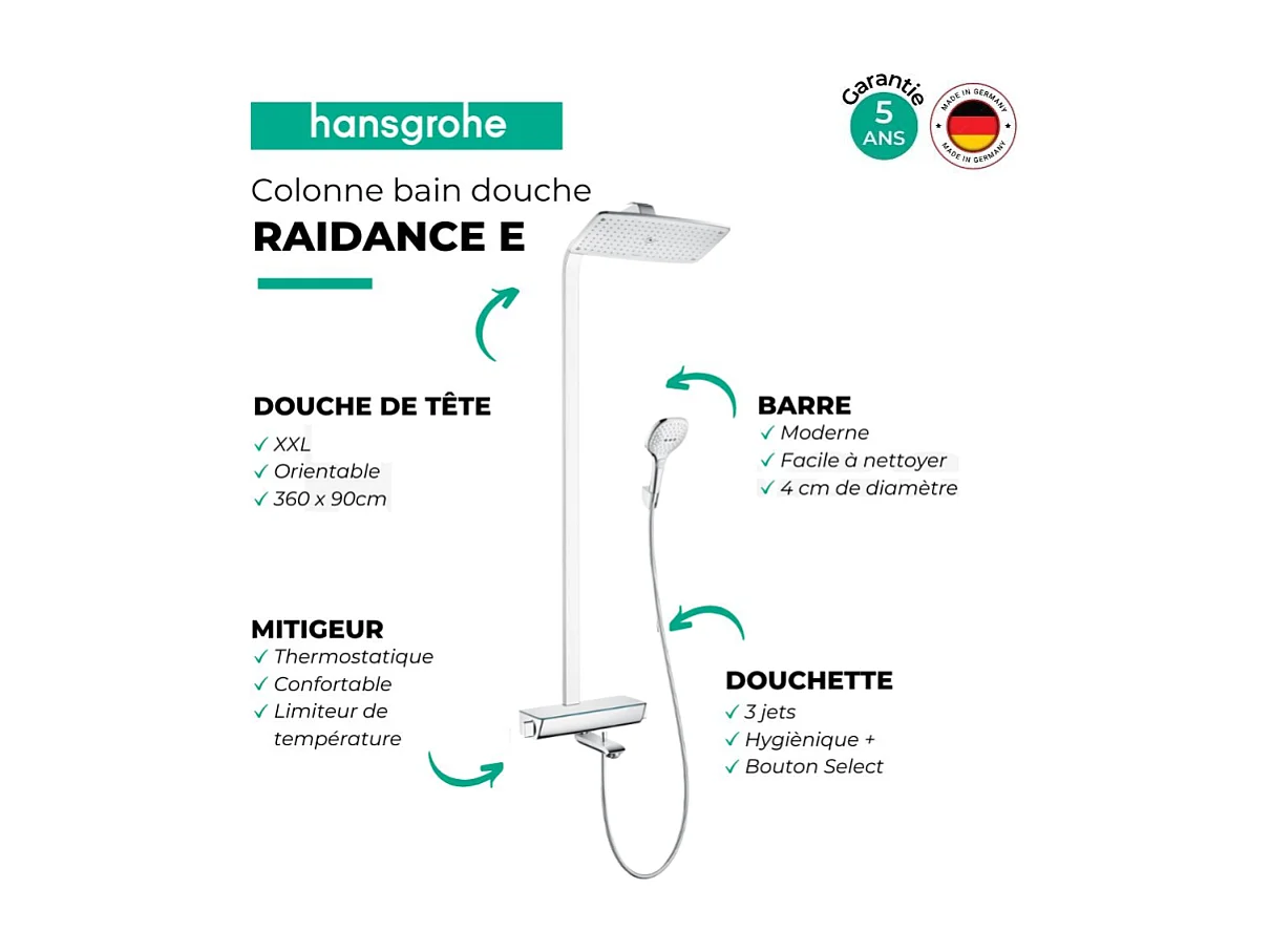 Colonne bain douche thermostatique HANSGROHE Raindance E 360 chromée + nettoyant Briochin