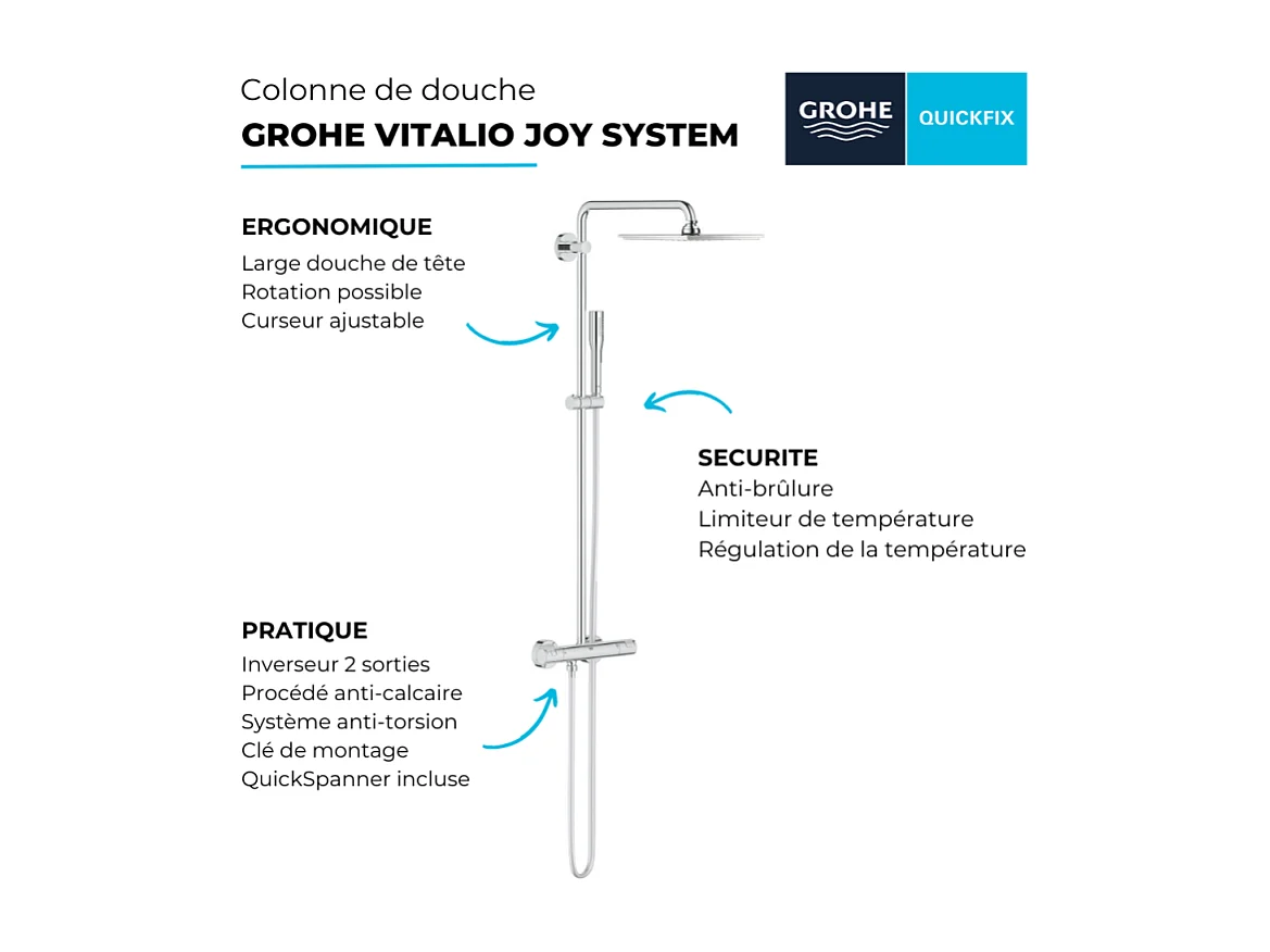 Colonne de douche Grohe avec mitigeur thermostatique Vitalio Joy Système 230 + microfibre