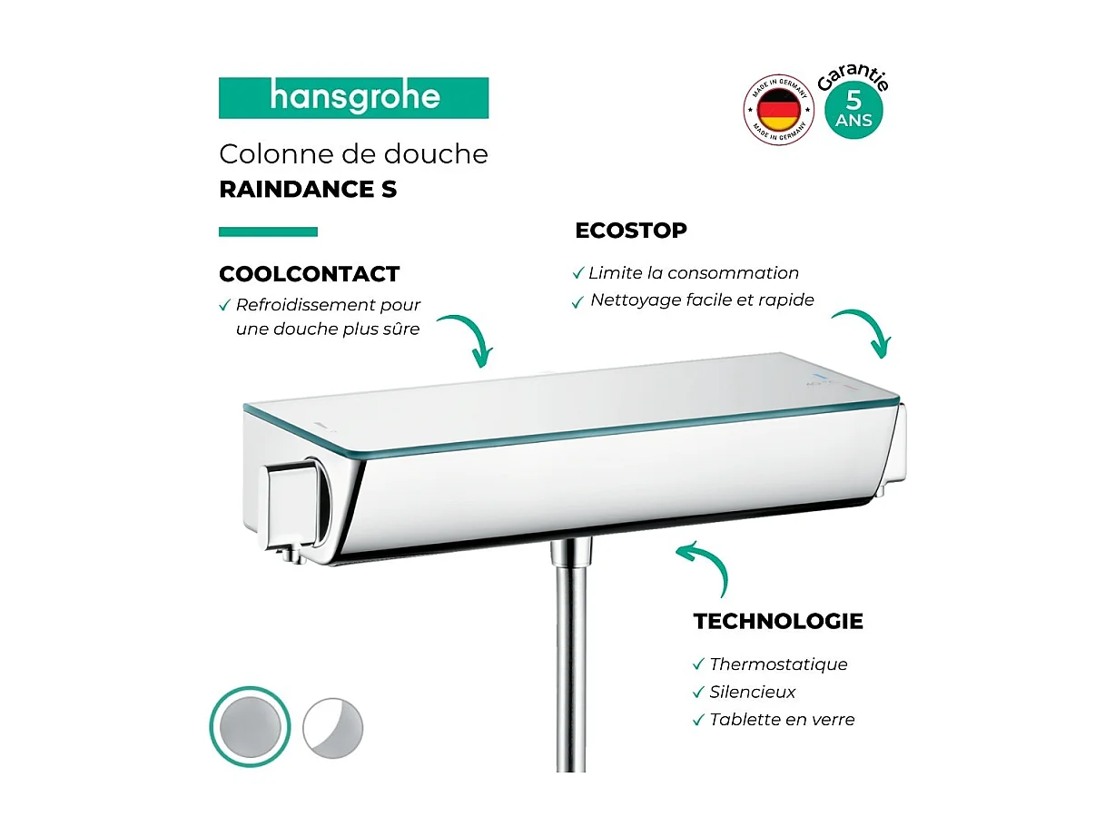 HANSGROHE Ecostat Select mezclador termostático de ducha