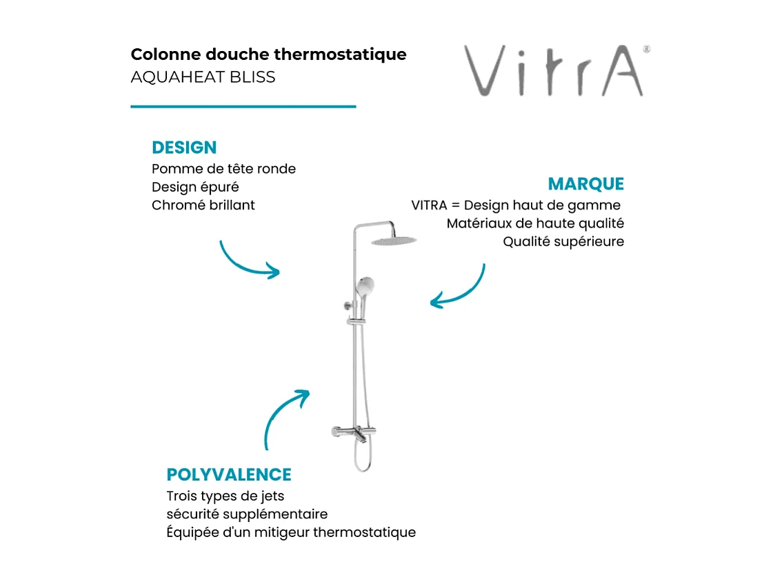 Colonne de douche VITRA Aquaheat Bliss 250 + Nettoyant Briochin
