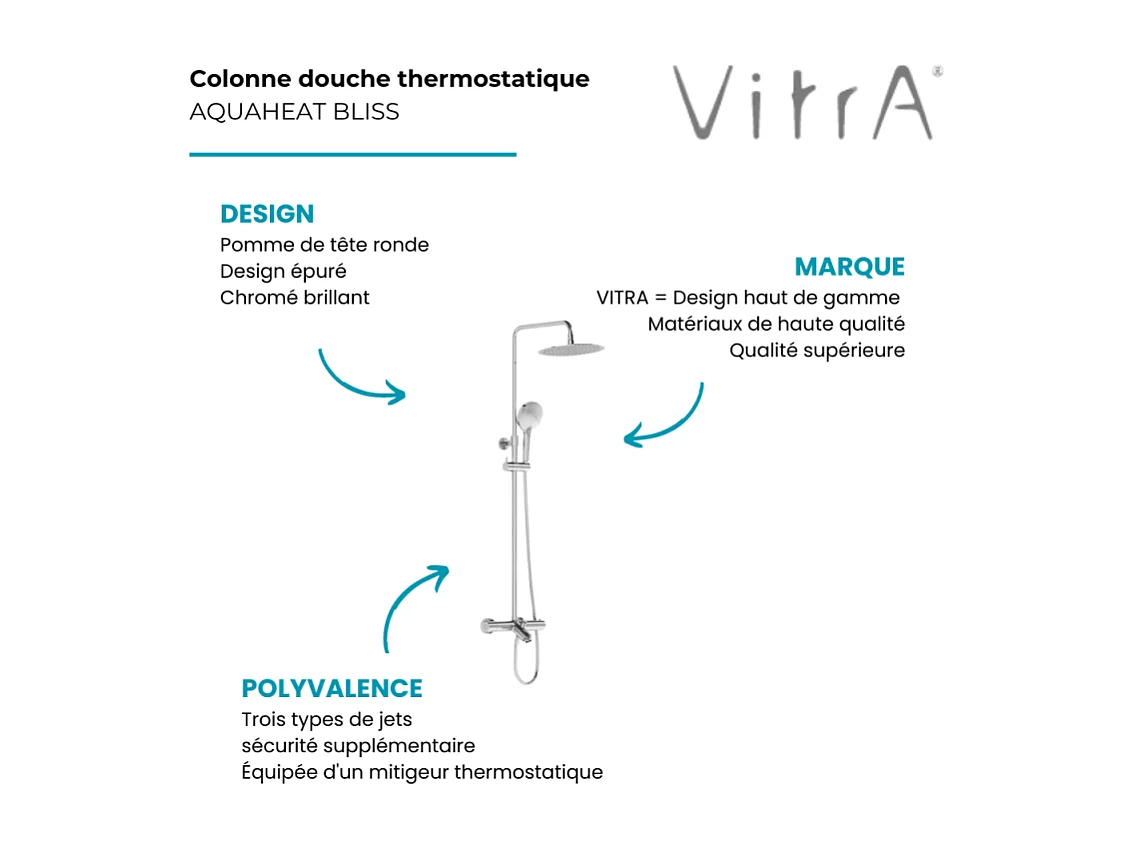 Colonne de douche VITRA Aquaheat Bliss 250 + Nettoyant Briochin