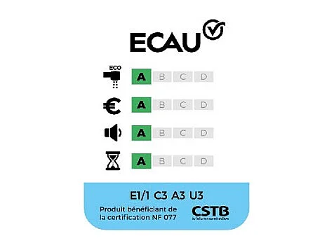 Jacob Delafon - Colonne douche thermostatique Toobi douchette 1 jet chrome