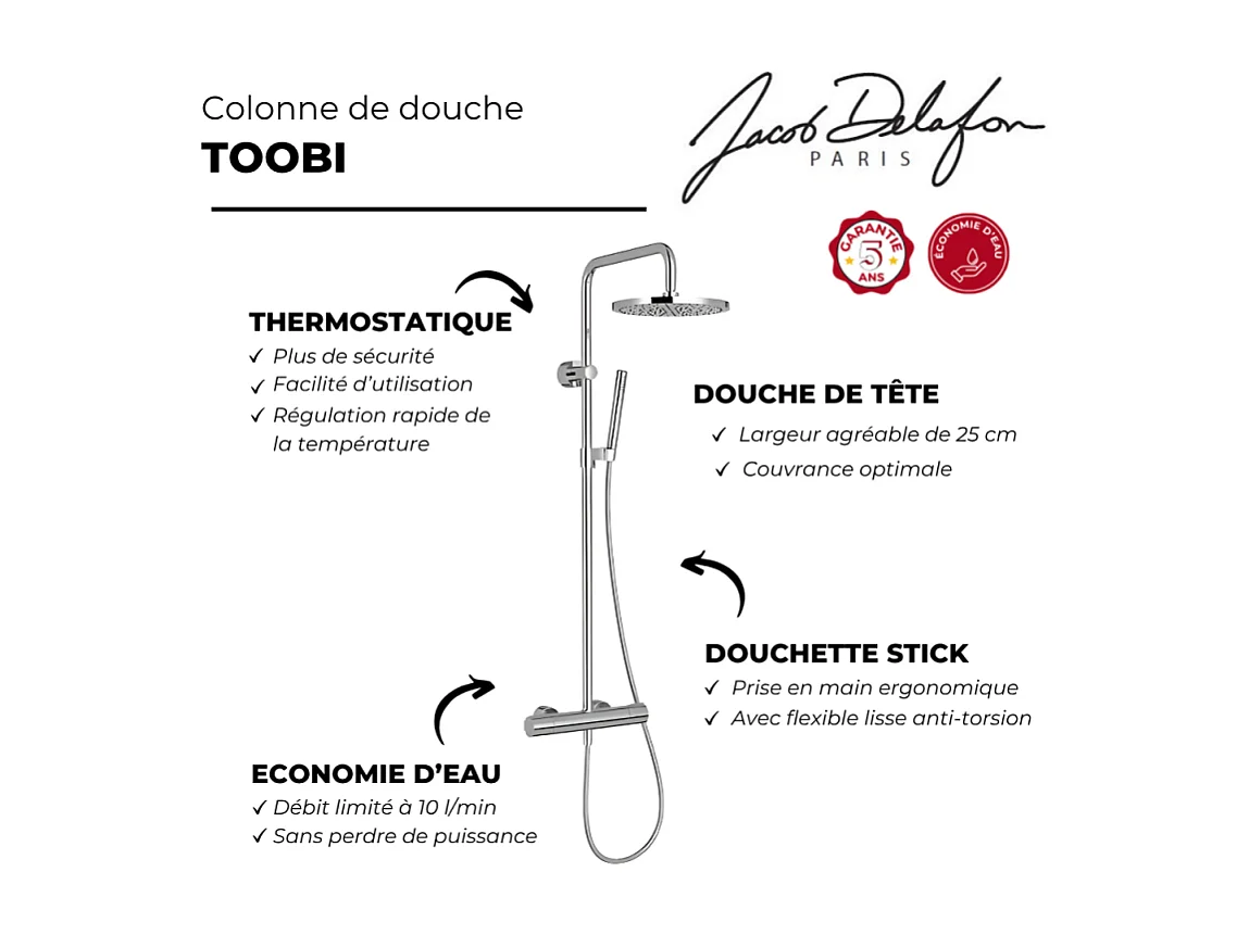 Jacob Delafon - Colonne douche thermostatique Toobi douchette 1 jet chrome