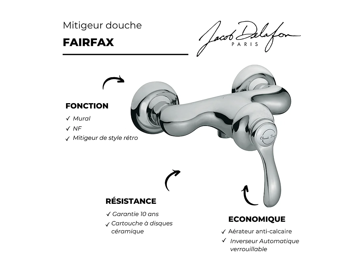Mitigeur de douche mural JACOB DELAFON Fairfax