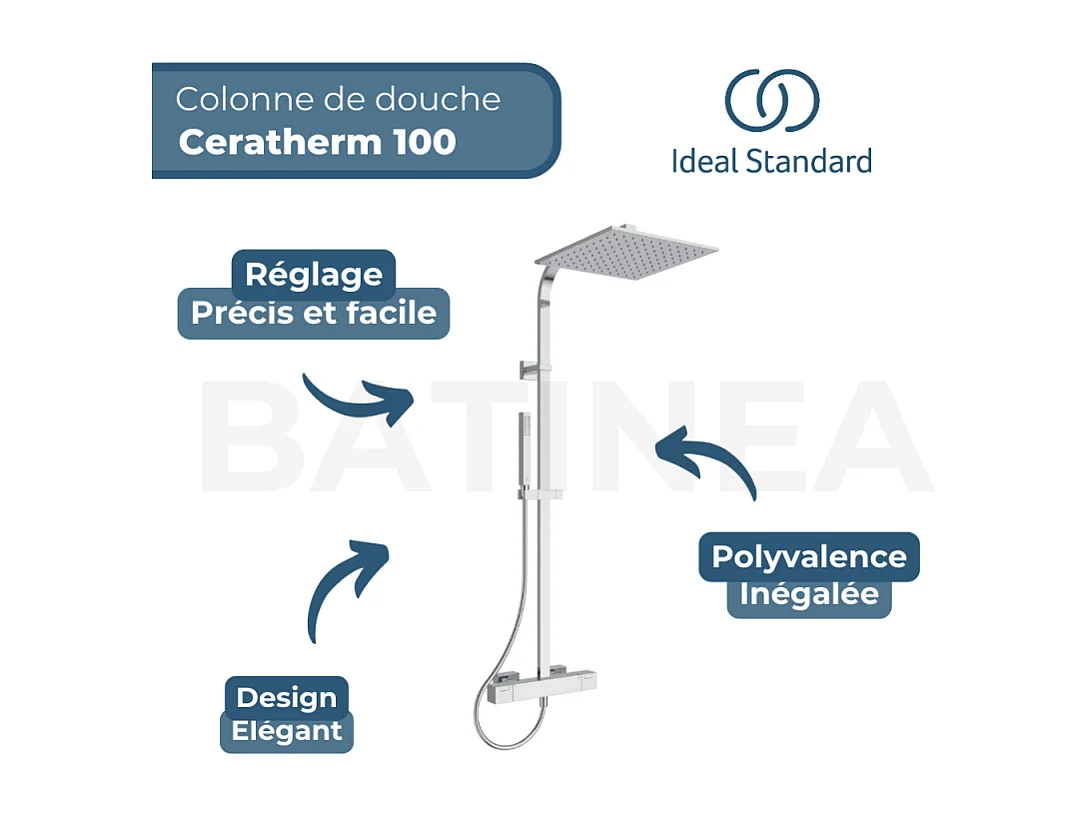 Colonne de douche thermostatique IDEAL STANDARD Ceratherm C100