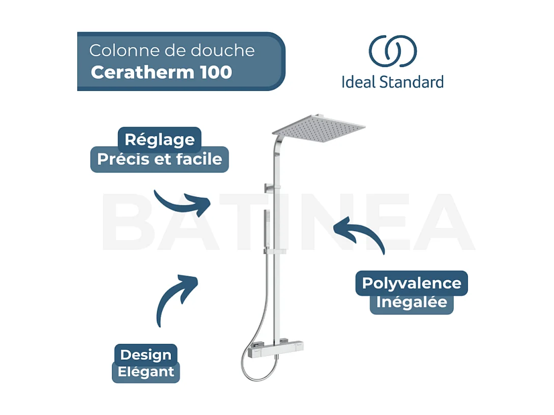 Colonne de douche thermostatique IDEAL STANDARD Ceratherm C100
