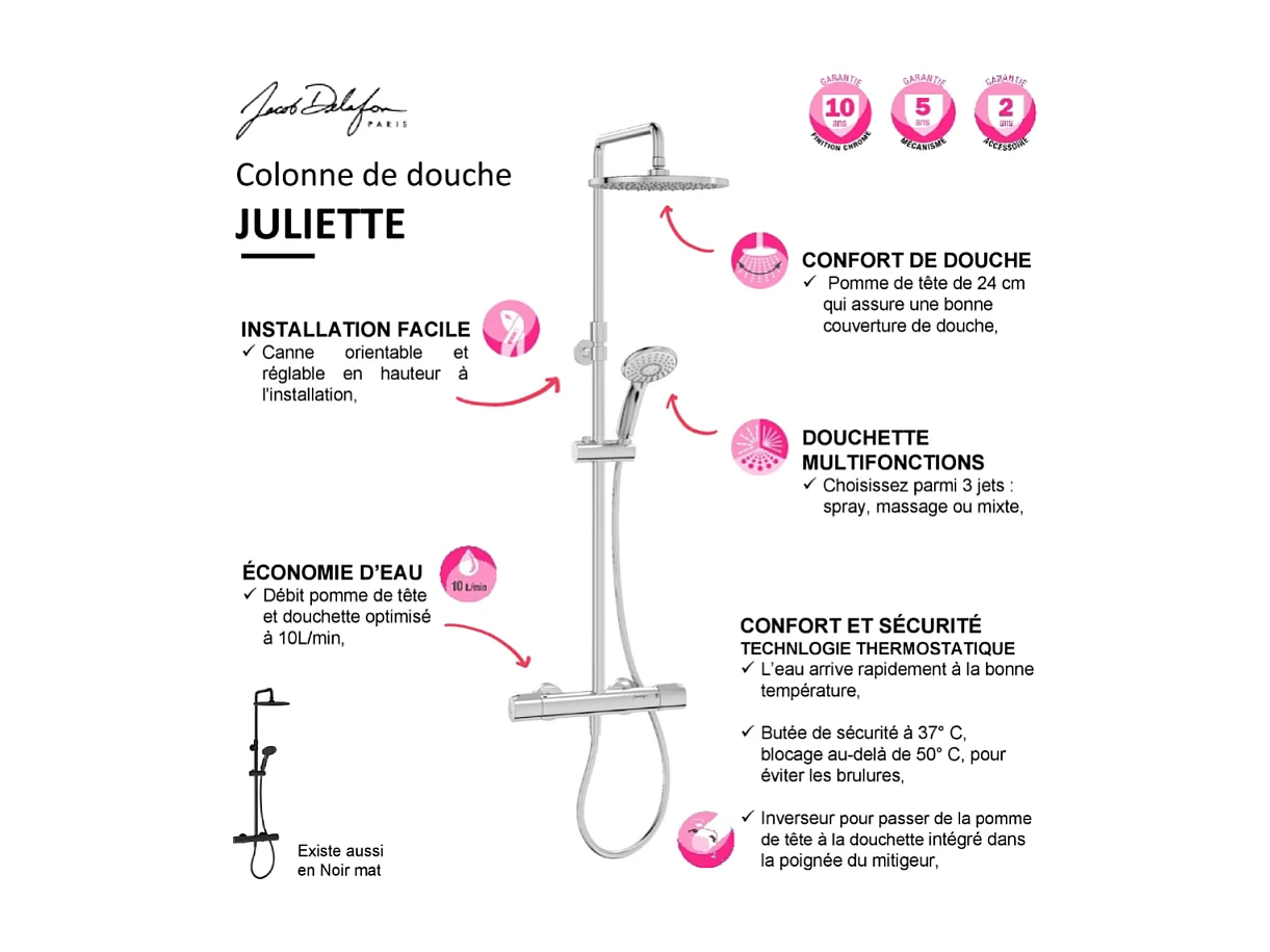 Colonne de douche thermostatique JACOB DELAFON Juliette noir mat