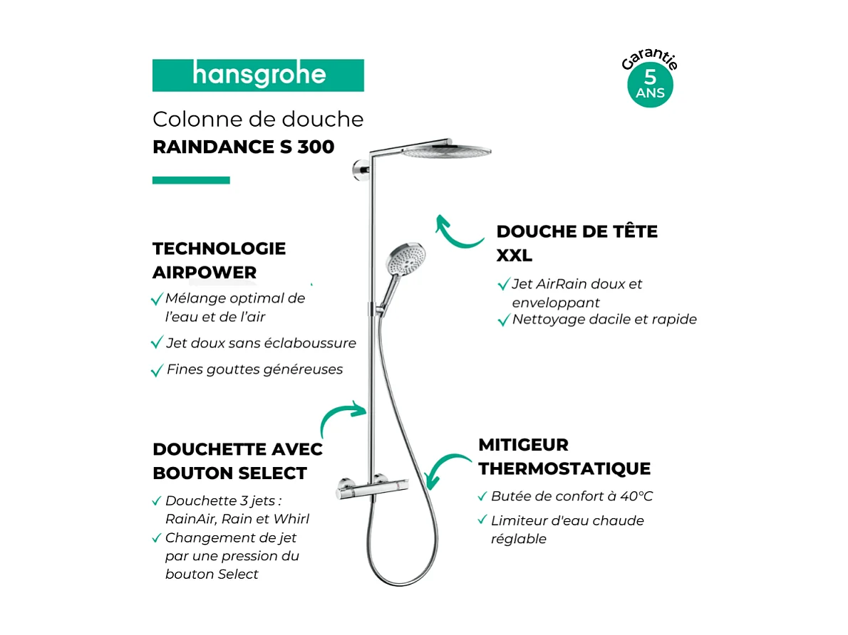 Colonne de douche thermostatique HANSGROHE Raindance S 300 chromée + nettoyant Briochin