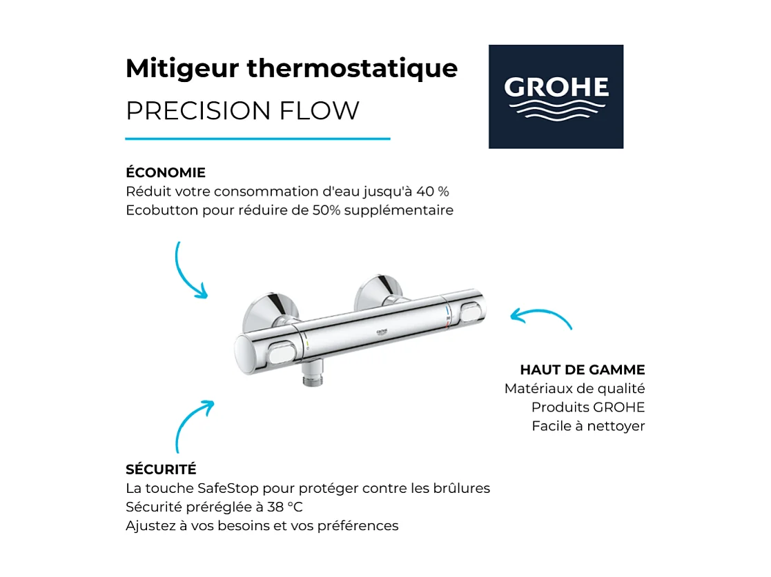 Mitigeur douche thermostatique GROHE Quickfix Precision Flow + nettoyant GrohClean