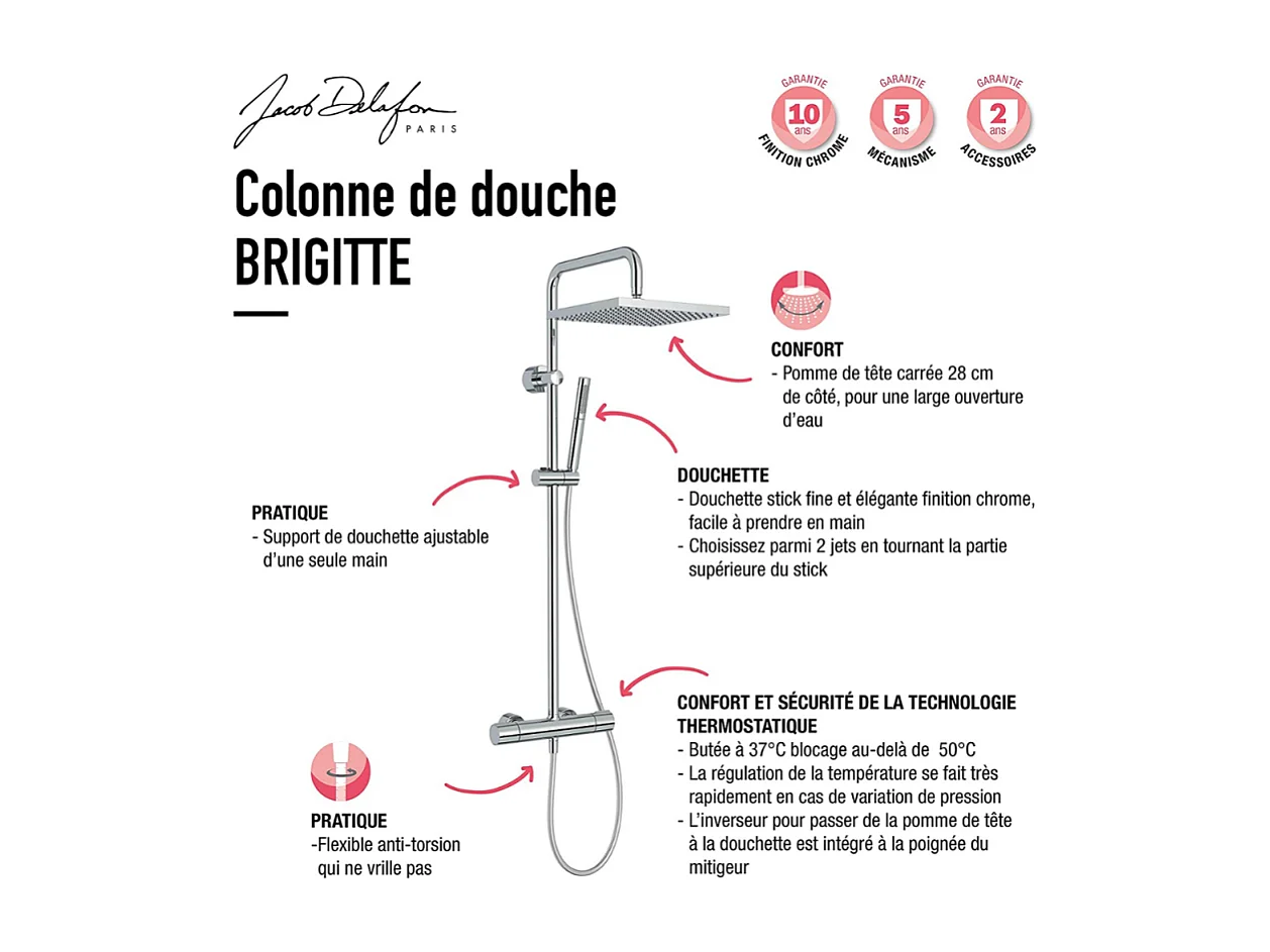 Colonne de douche thermostatique JACOB DELAFON Brigitte + nettoyant Briochin