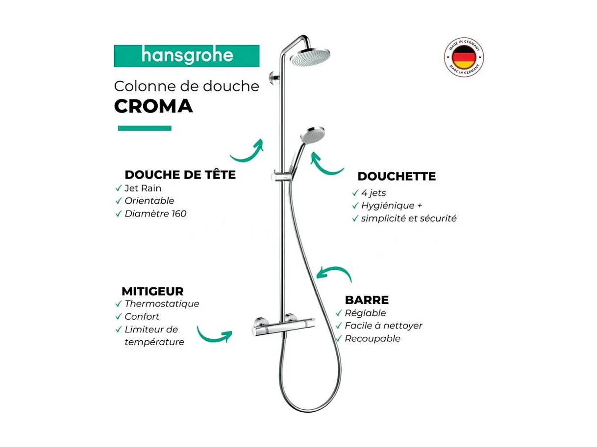 Colonne de douche thermostatique HANSGROHE Crometta 4 jets Chrome + nettoyant Briochin