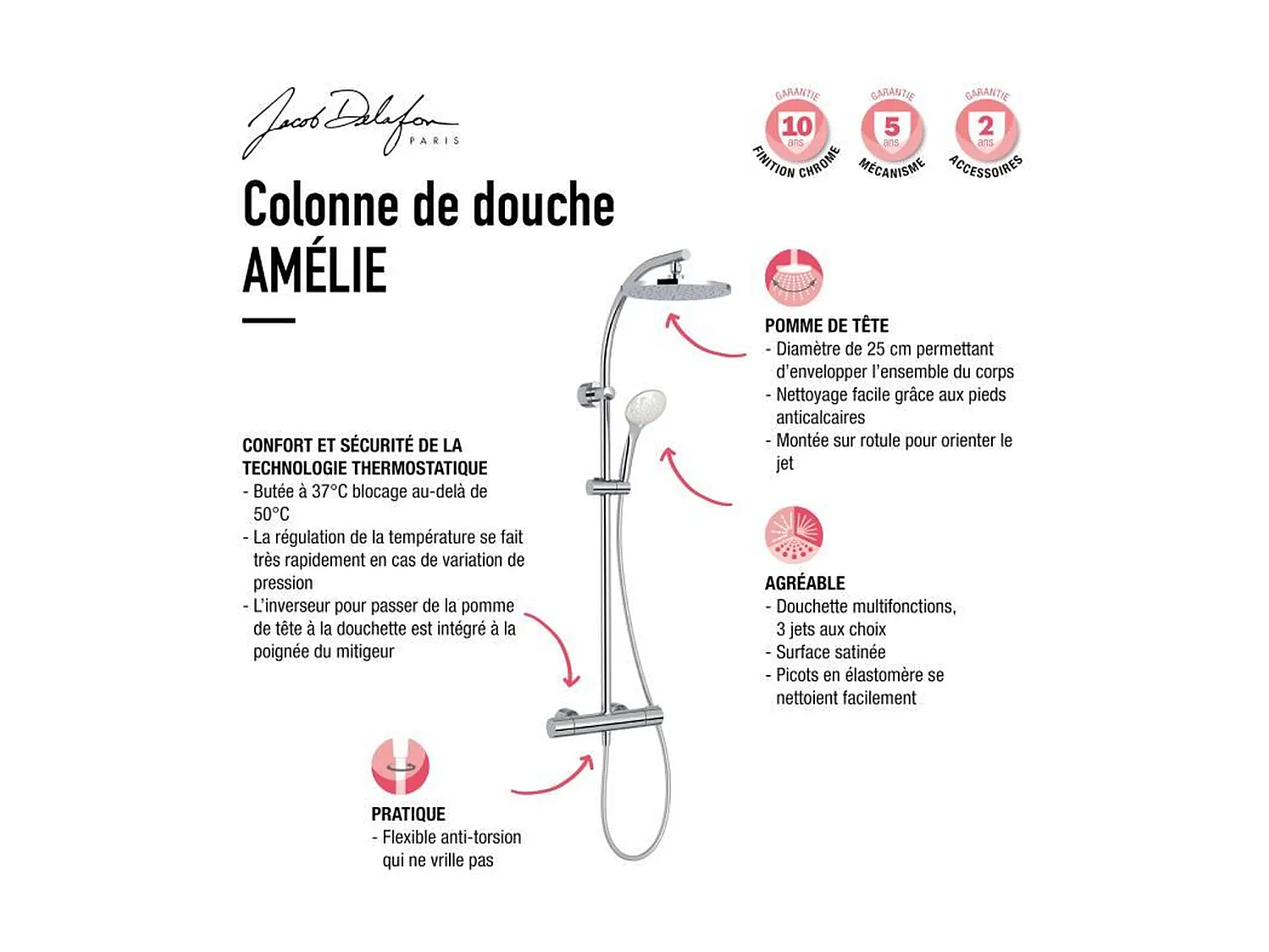 Colonne de douche thermostatique JACOB DELAFON Amelie chromé