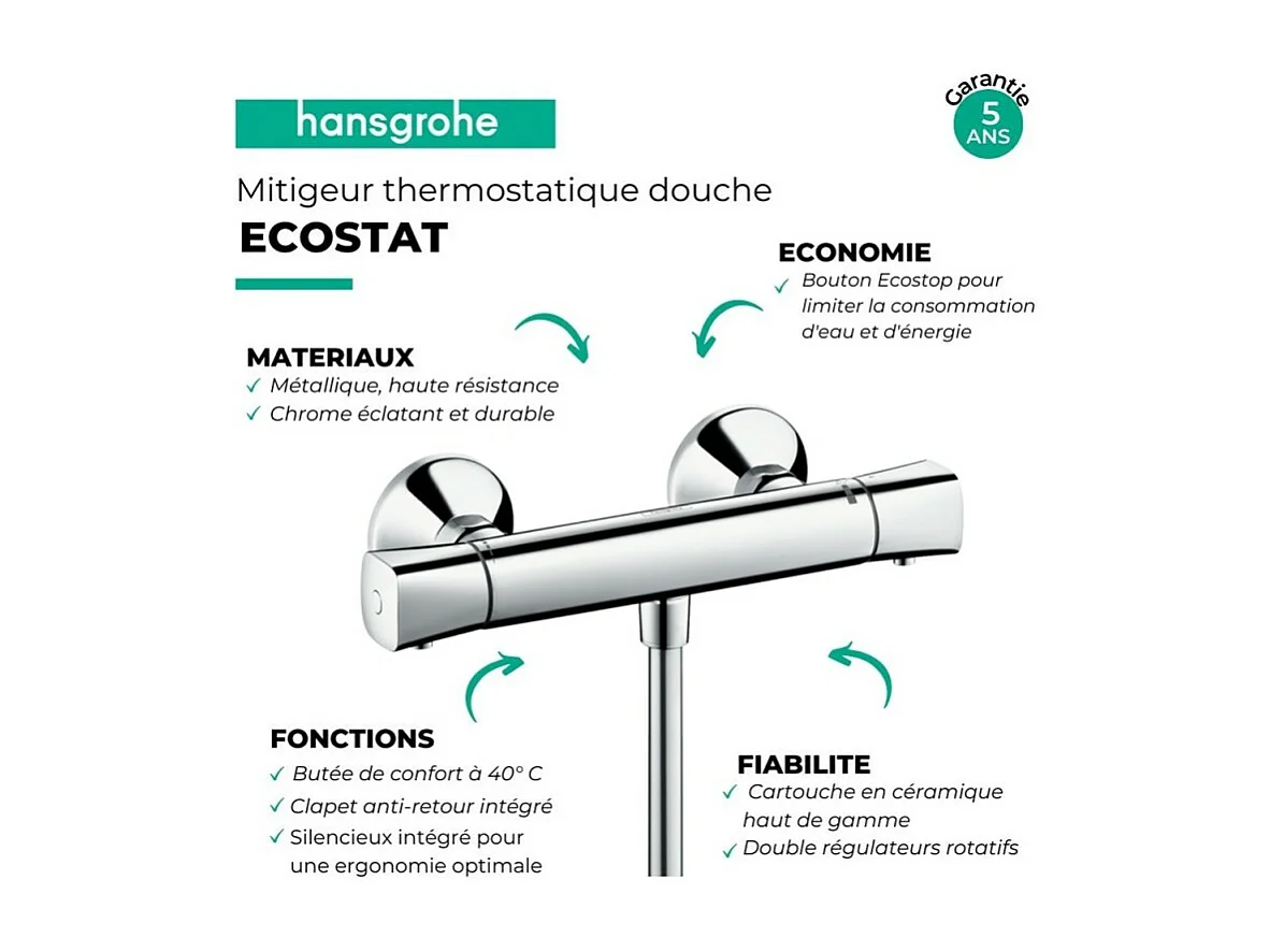 Mitigeur douche thermostatique HANSGROHE Ecostat Universal chromé