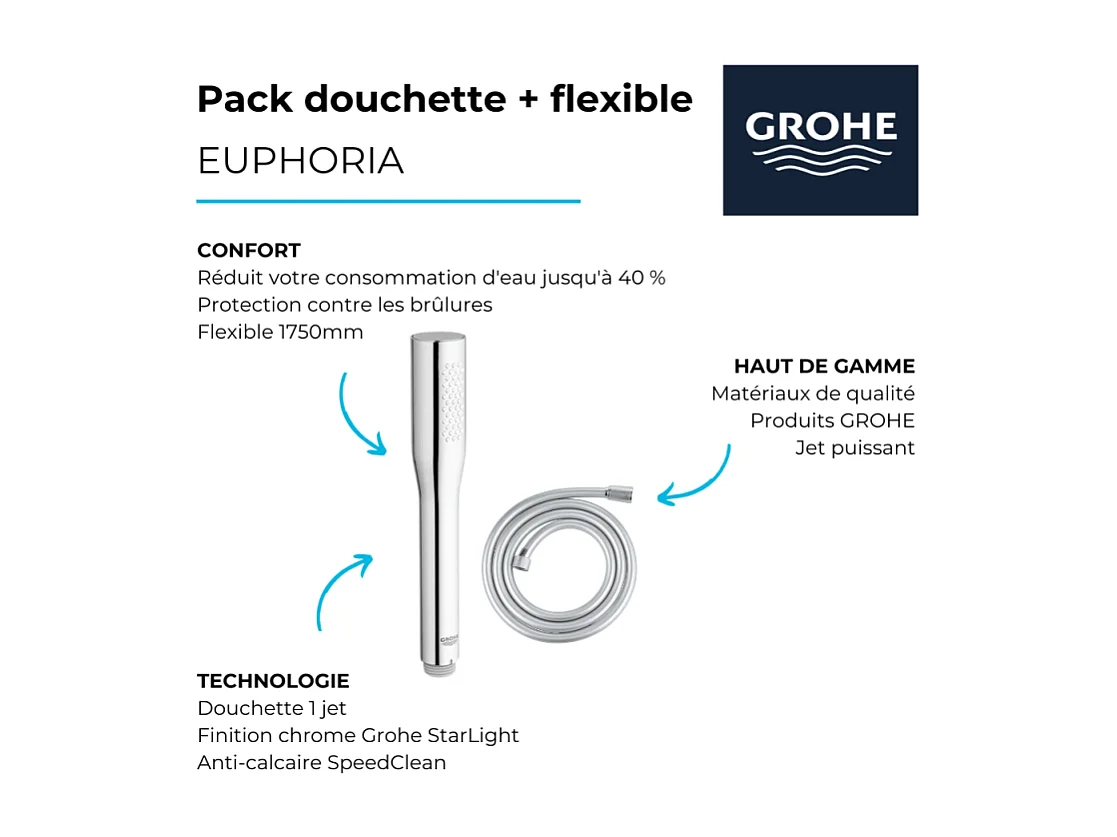 GROHE Douchette 1 jet Euphoria Cosmopolitan avec flexible