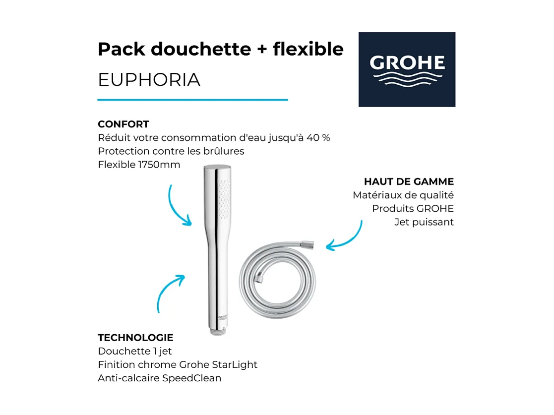 GROHE Douchette 1 jet Euphoria Cosmopolitan avec flexible