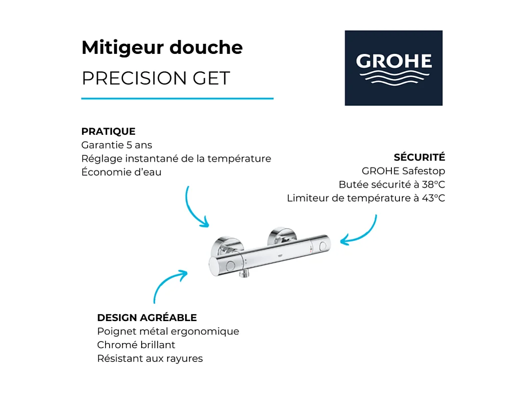 Mitigeur douche thermostatique GROHE Quickfix Precision Get + microfibre