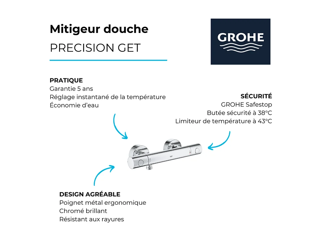 Mitigeur douche thermostatique GROHE Quickfix Precision Get + microfibre