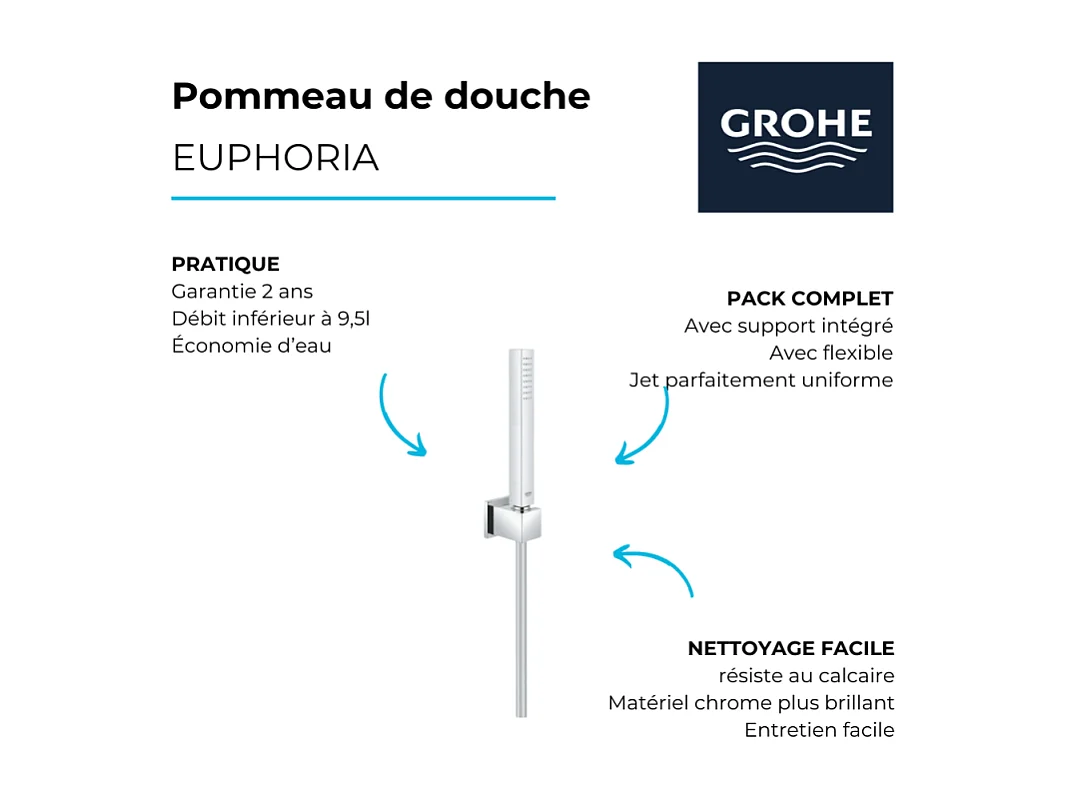 GROHE Euphoria Cube Stick rociador de ducha con flexo + soporte