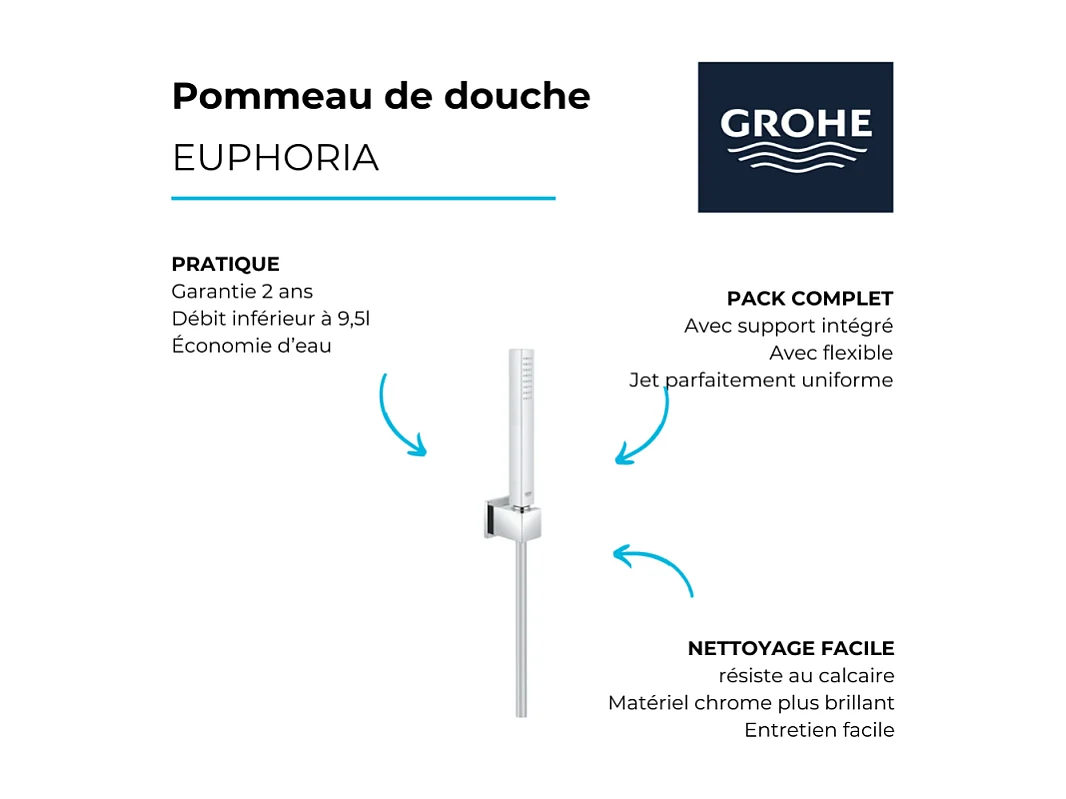 GROHE Euphoria Cube Stick rociador de ducha con flexo + soporte