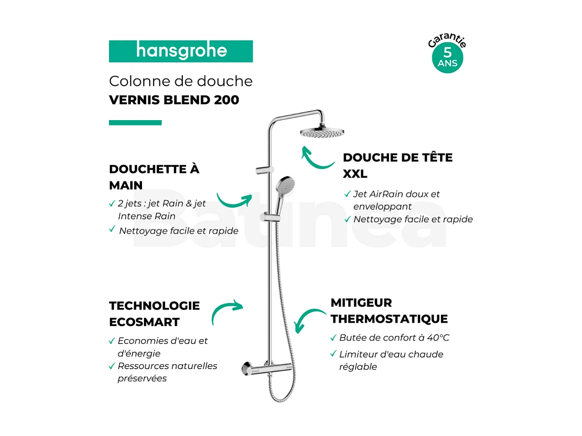 Colonne de douche thermostatique HANSGROHE Vernis Blend 200 EcoSmart chromé