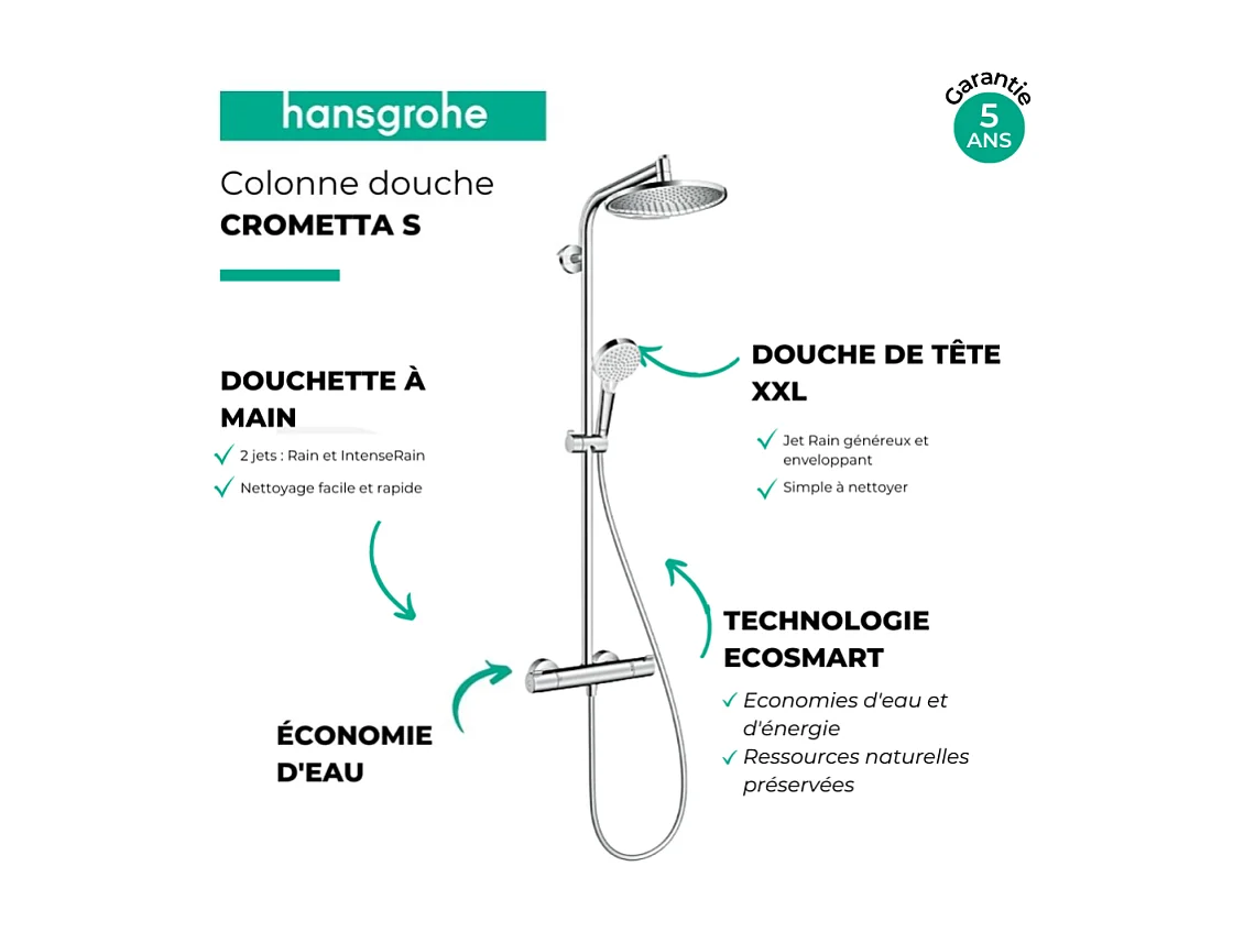 HANSGROHE Crometta S 240 EcoSmart columna de ducha termostática cromada