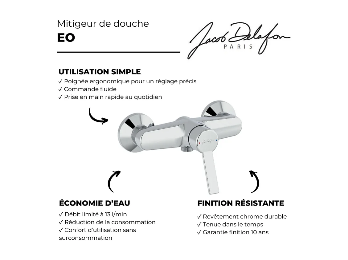 Mitigeur de douche JACOB DELAFON Eo chromé