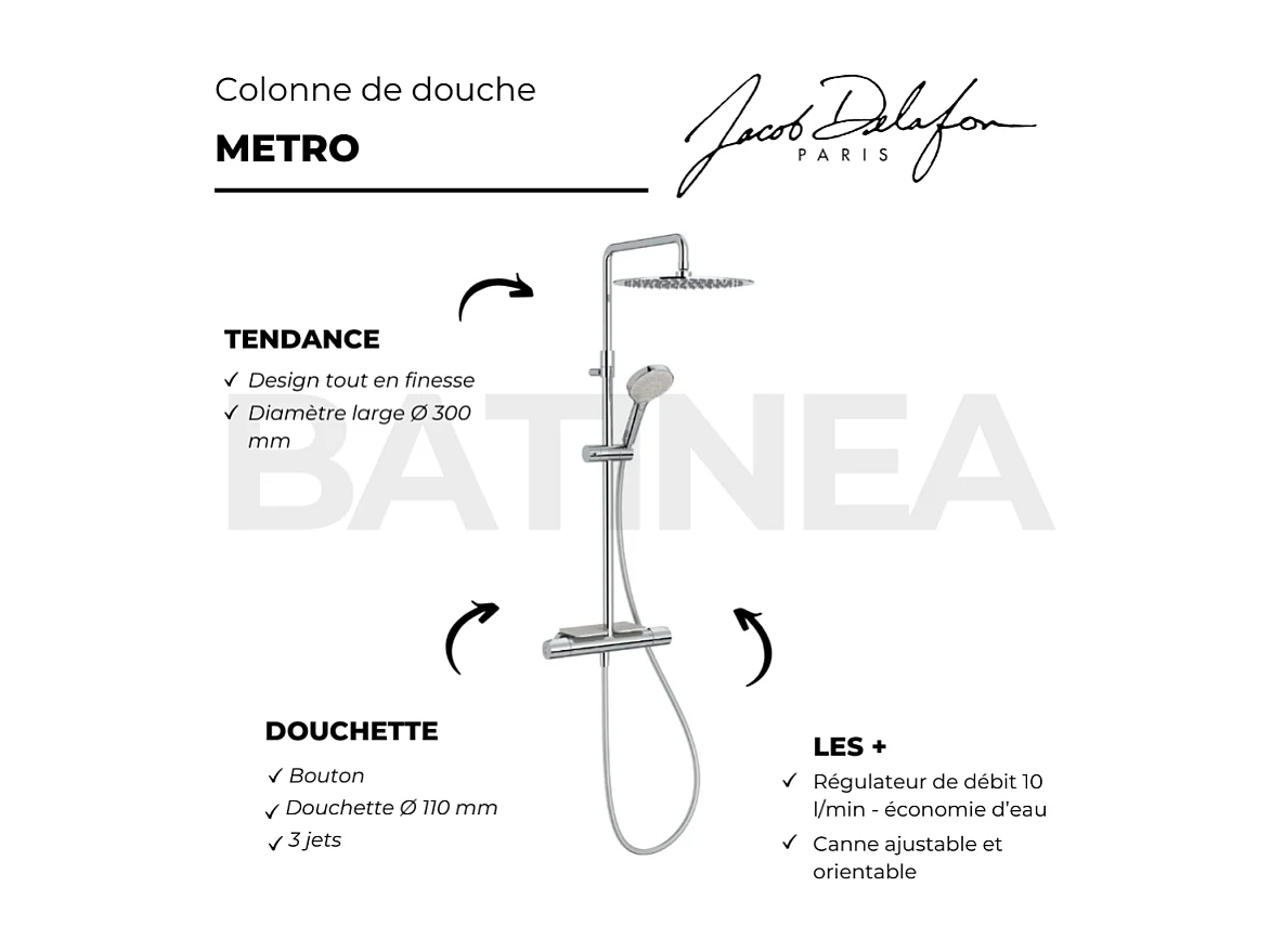Colonne de douche thermostatique JACOB DELAFON Metro chromée
