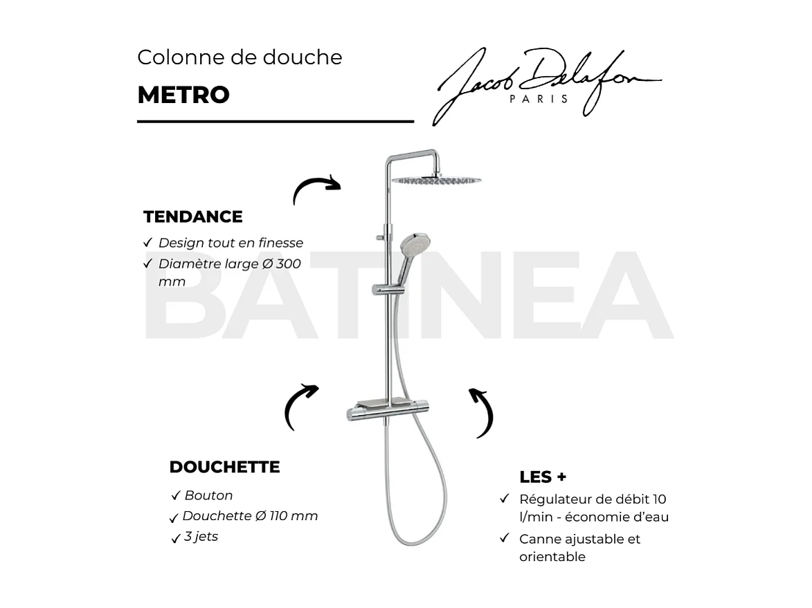 Colonne de douche thermostatique JACOB DELAFON Metro chromée