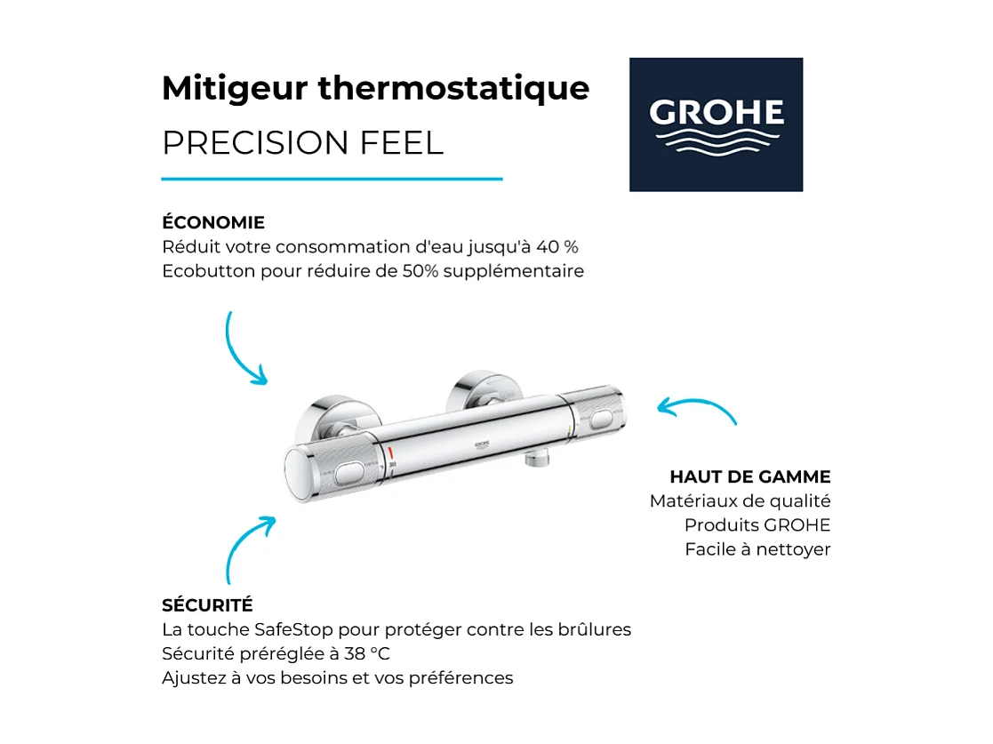 Mitigeur douche thermostatique GROHE Quickfix Precision Feel + microfibre