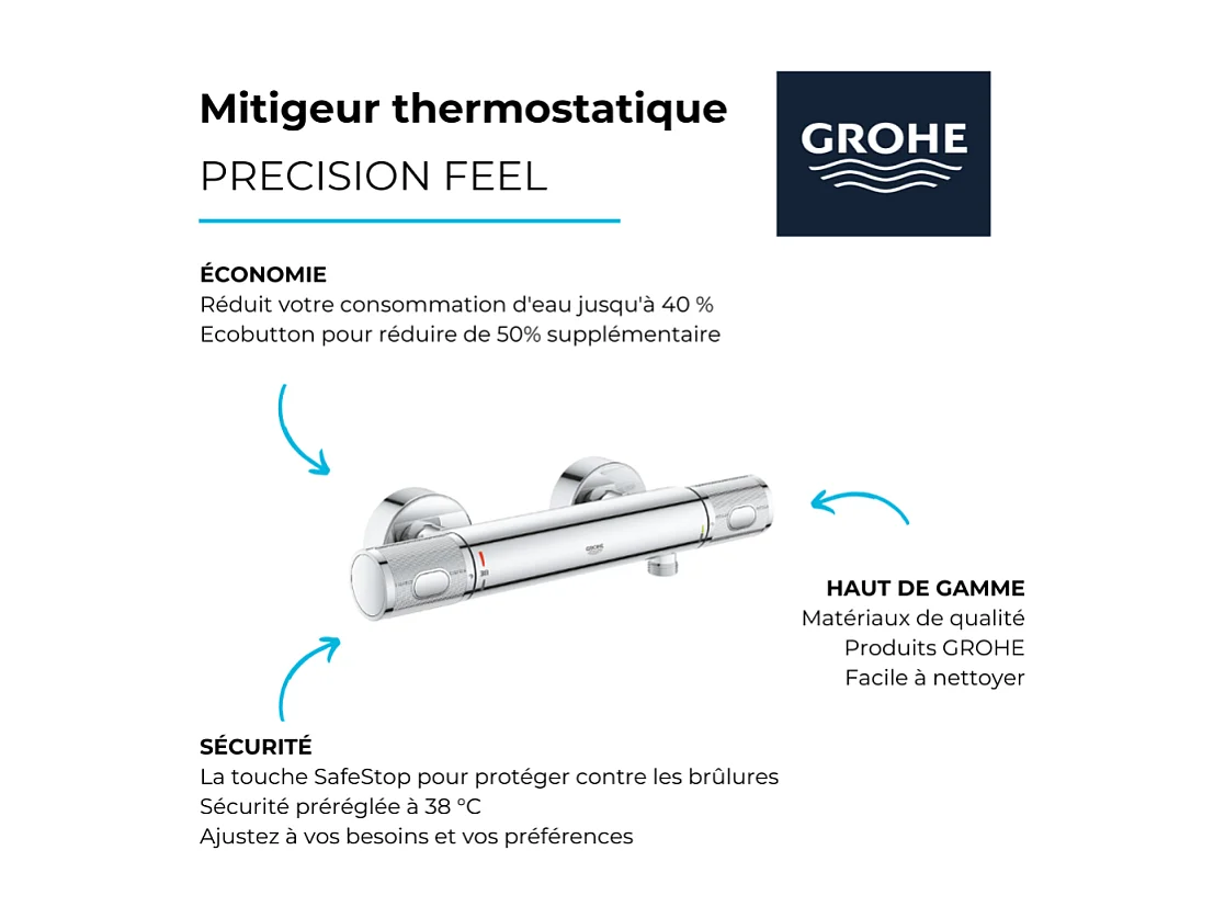 Mitigeur douche thermostatique GROHE Quickfix Precision Feel + microfibre