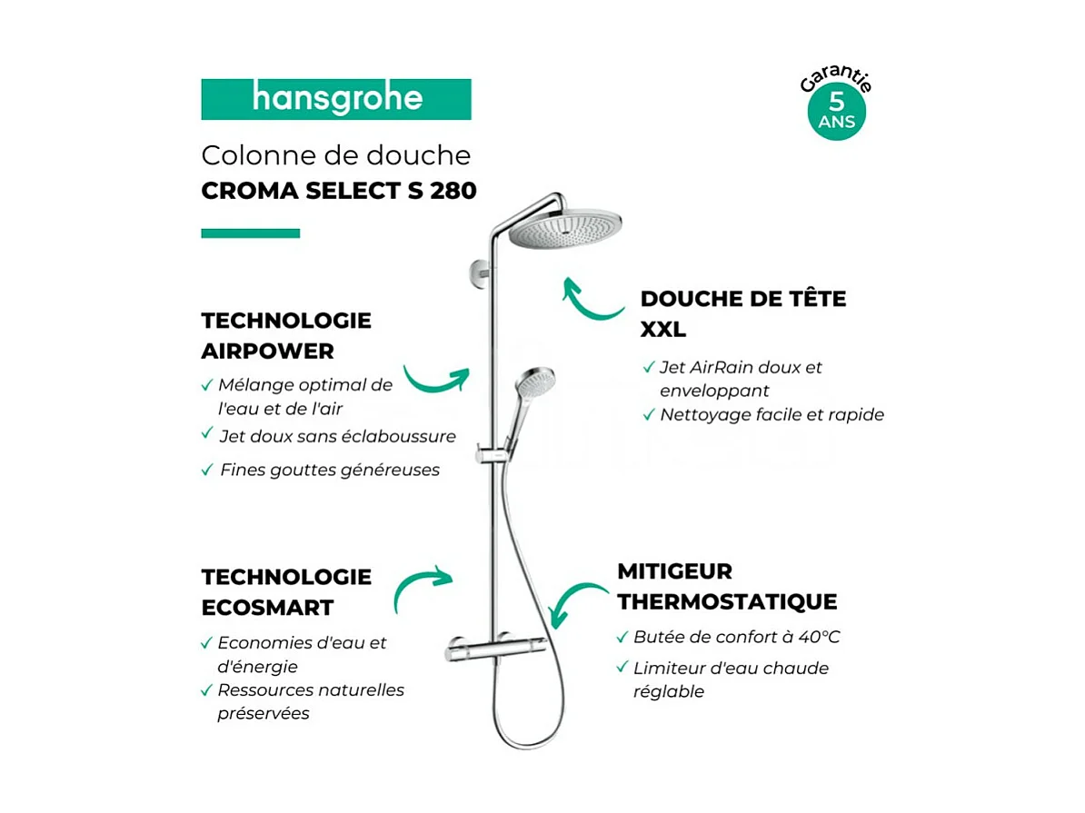 Colonne de douche thermostatique HANSGROHE Croma Select S 280 EcoSmart chromée + nettoyant Briochin