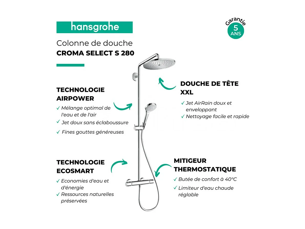 Colonne de douche thermostatique HANSGROHE Croma Select S 280 EcoSmart chromée + nettoyant Briochin