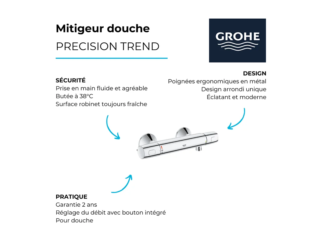 Mitigeur douche thermostatique GROHE Quickfix Precision Trend + microfibre