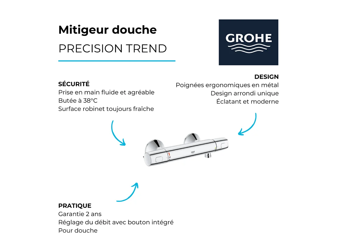 Mitigeur douche thermostatique GROHE Quickfix Precision Trend + microfibre