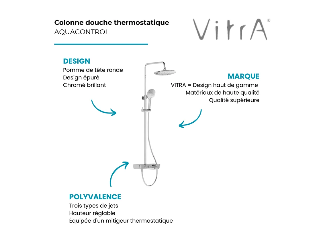 Colonne de douche VITRA Aquacontrol Charm 240 2F + Nettoyant Briochin
