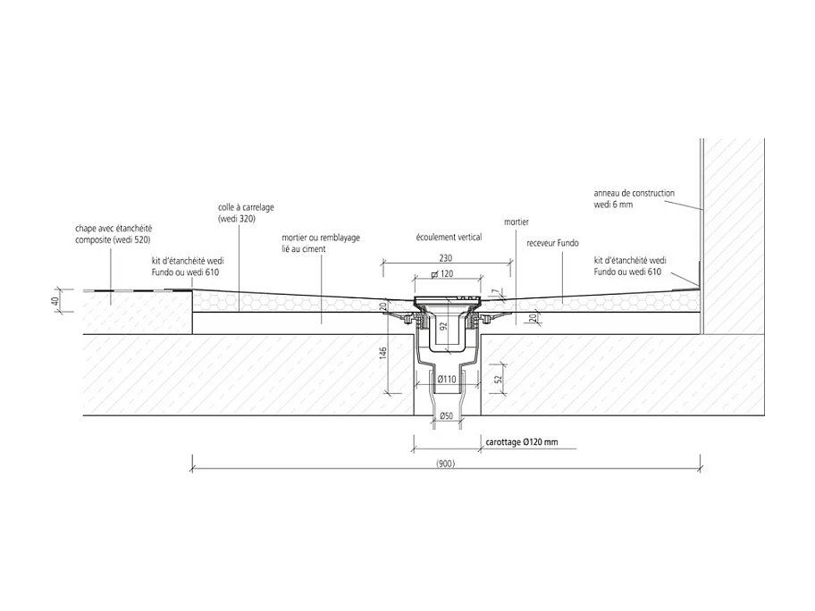 Bonde de douche sortie horizontale WEDI Fundo grille ronde