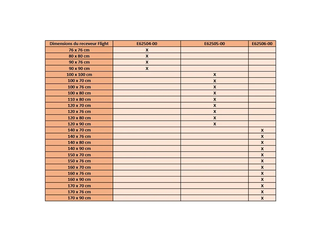 Kit de réhausse avec tablier blanc pour receveur Flight Jacob Delafon - E62506-00